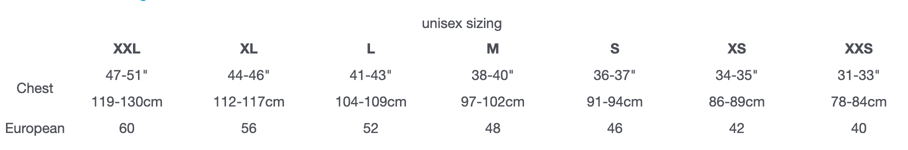 Expedition parka design with cold-weather features